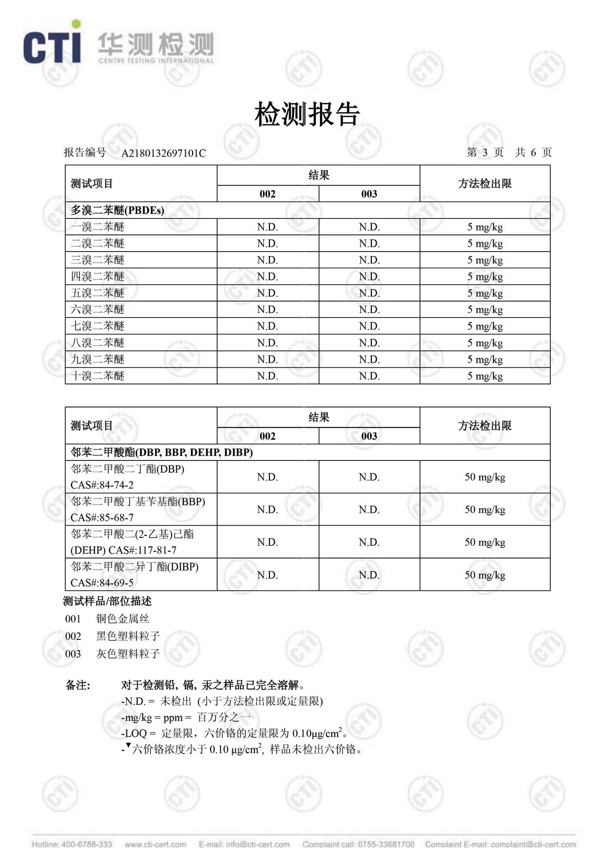 ROHS檢測(cè)報(bào)告_頁(yè)面_3.jpg